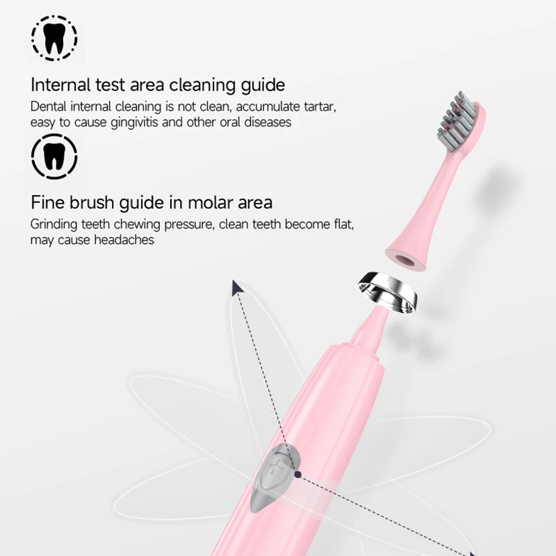 Electric Toothbrush for Adults Soft Portable Battery Endurance IPX6 Waterproof Intelligent Oral Care