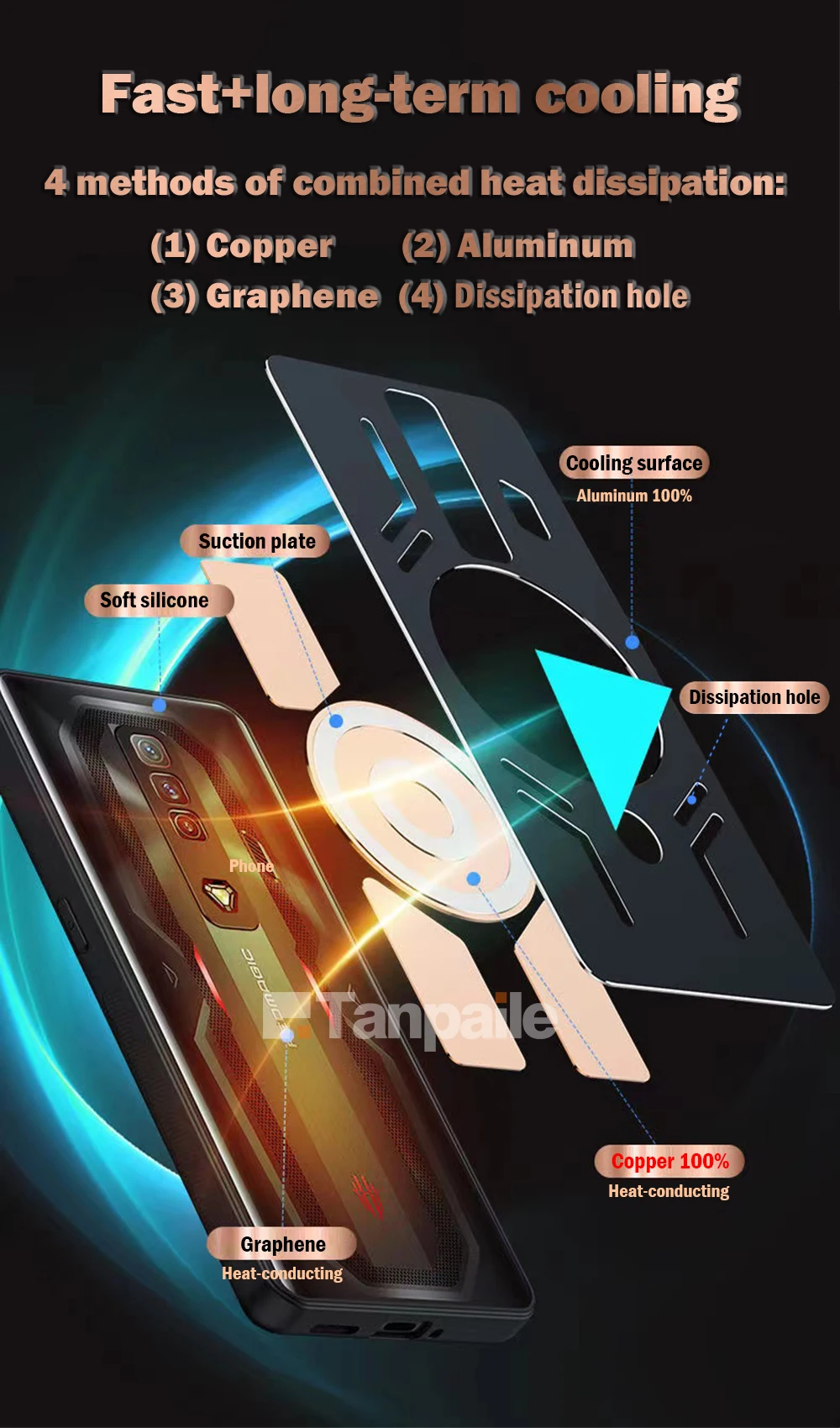 Magnetic Cooling Phone Case For ZTE nubia Red Magic 7 7S Pro Shockproof Copper Heat Dissipation Metal Back Cover