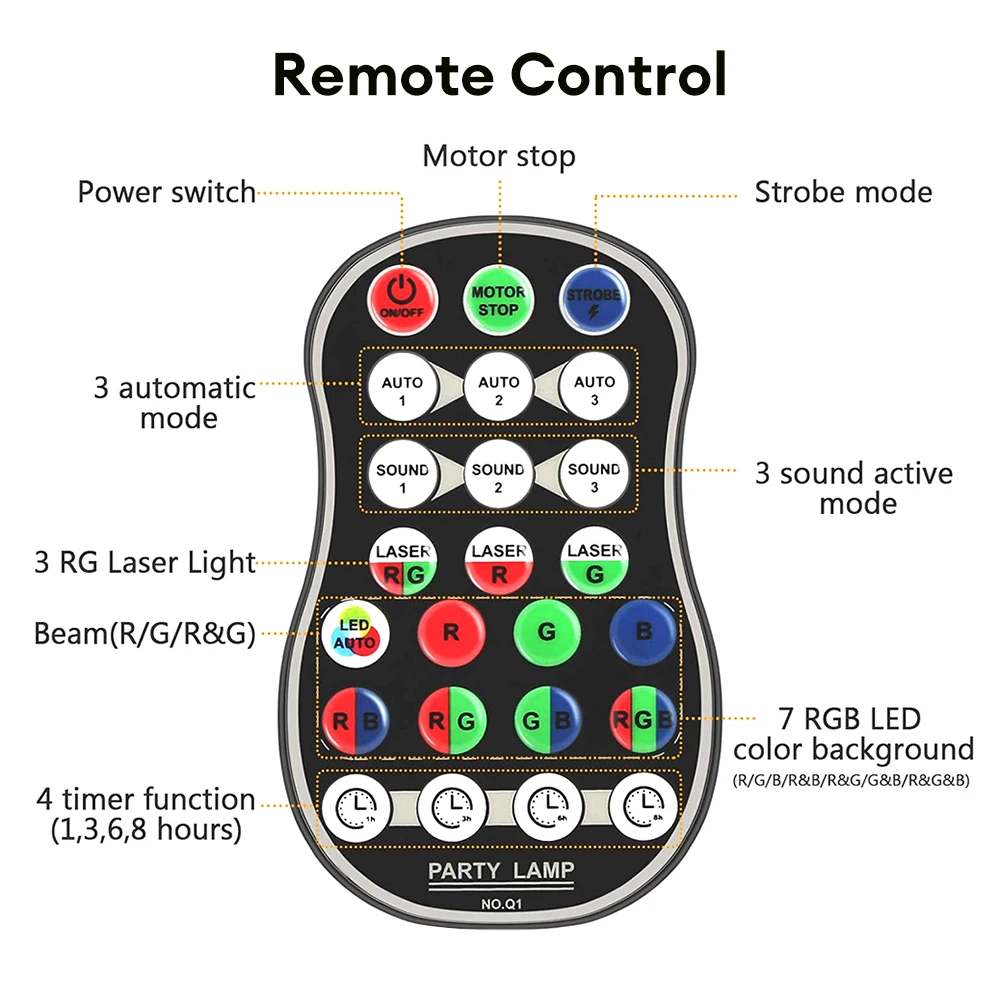 Mini RGB Laser Projector Stage Light DJ Disco LED Lamp UV Sound Strobe Stage Effect Wedding Xmas Holiday Party