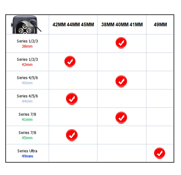  ġ ø 8, 7, 6, 5, 4  Ÿ  ̽ , ߰ Ǹ  , iWatch 6, 5/4 SE, 44mm, 45mm 