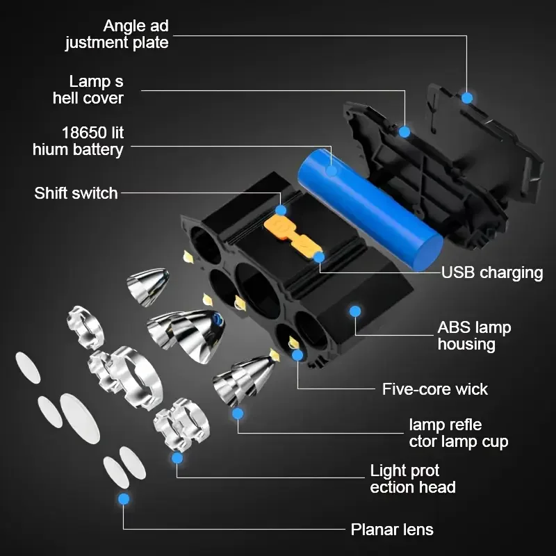 1-3PCS 5 LED 손전등, 리튬 배터리 내장으로 충전 가능, 강력한 헤드 라이트, 캠핑, 모험, 낚시, 사이클링 헤드램프
