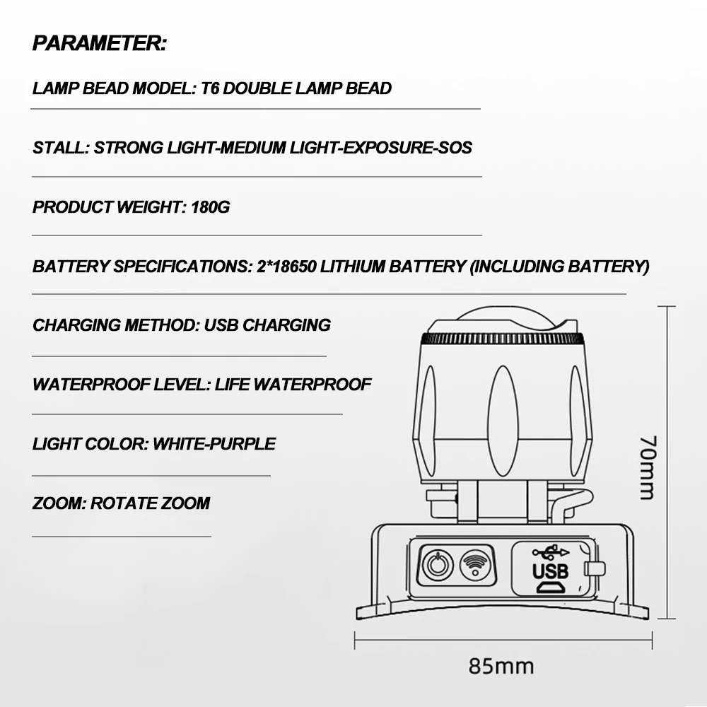 Computers e Electronics