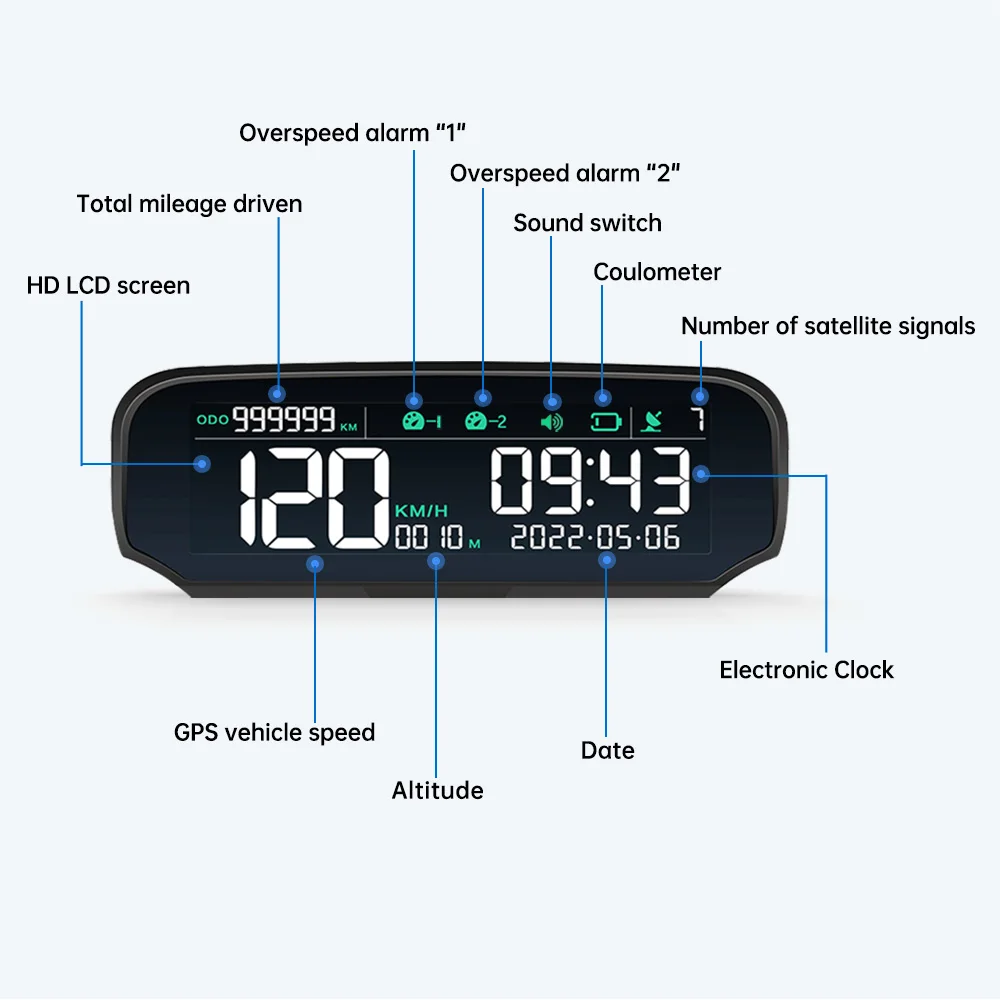 ¾籤 ڵ GPS  ÷, LCD ÷, 彺ũ ,  ӵ  Ÿ,   溸, X100