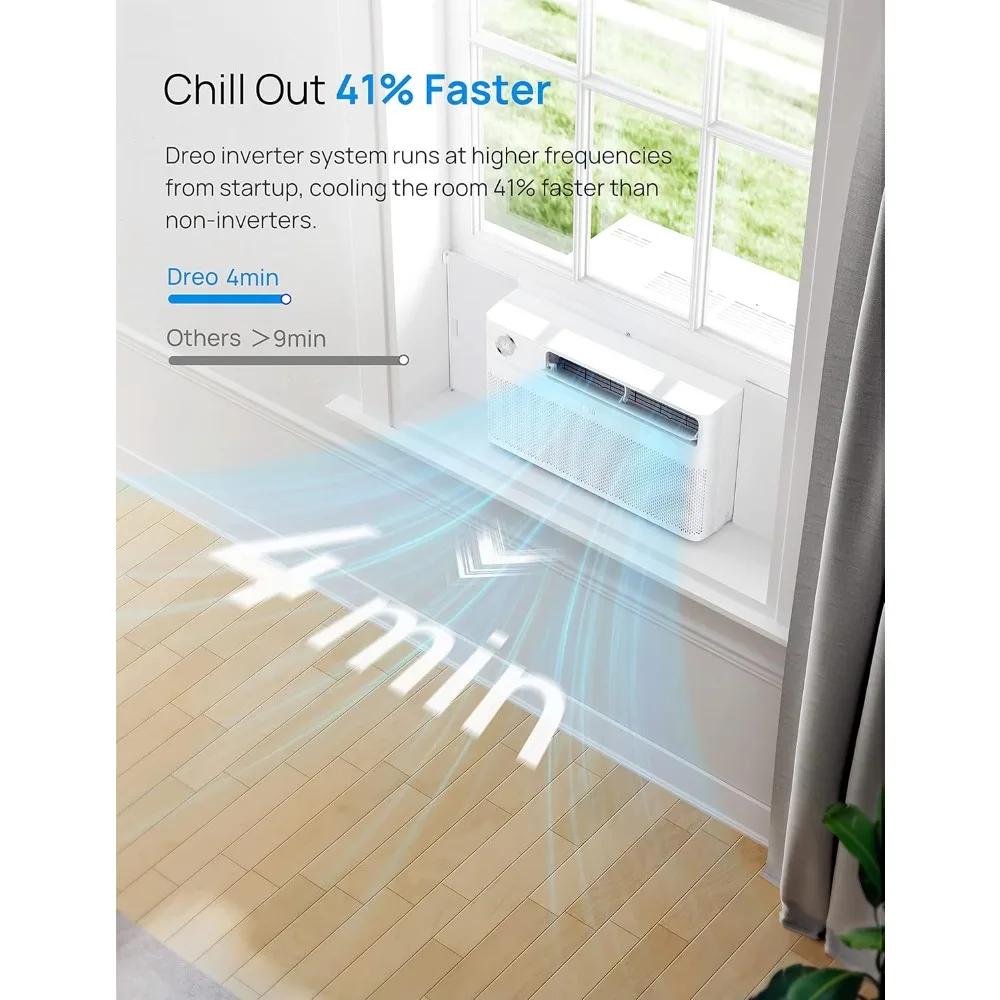 Inverter Air Conditioner Window Unit 8,000 BTU