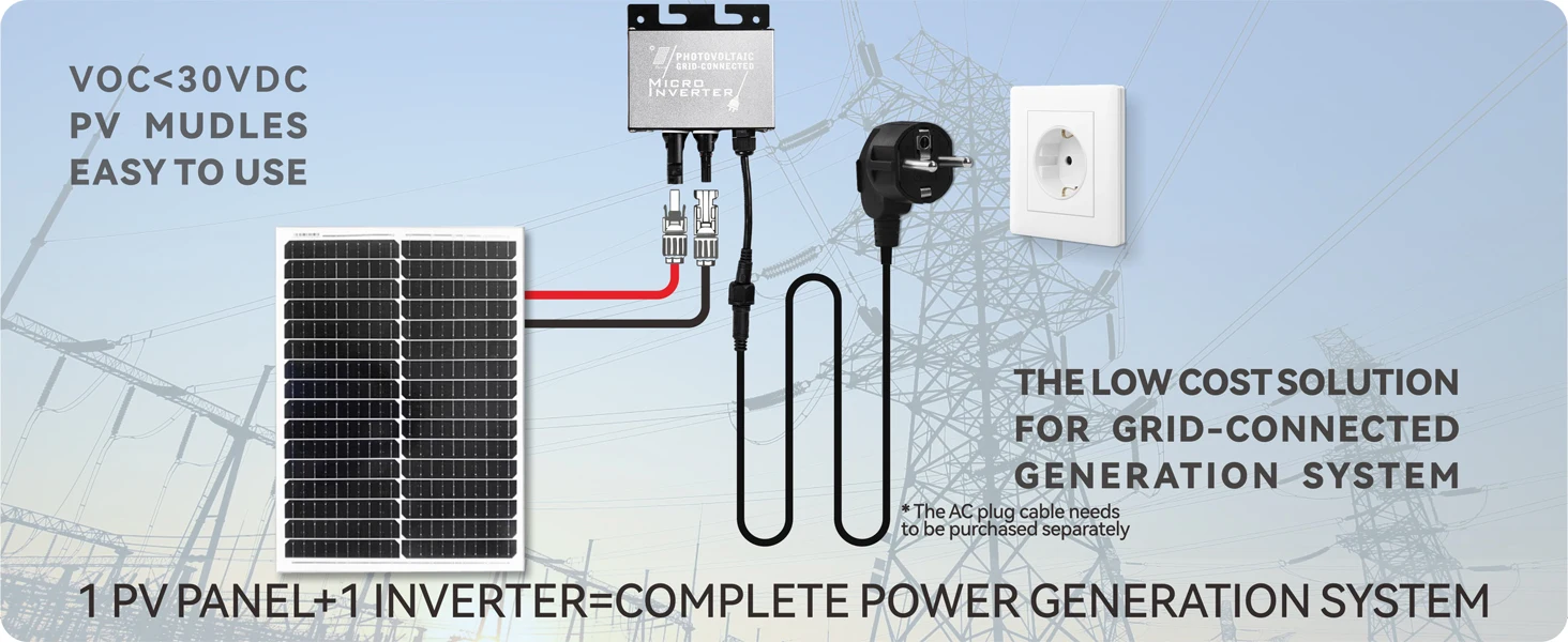 IP45 Waterproof Solar Grid Tie Micro Inverter View 2