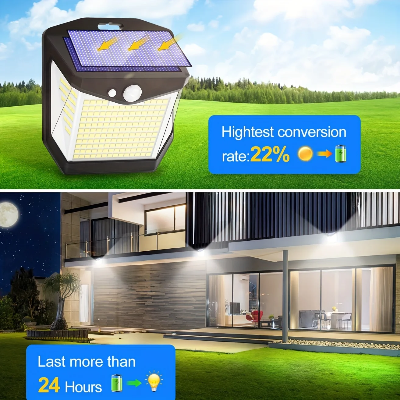 2/4PCS 248 LED Solar Security Light with Motion Sensor 3 Modes 270°Wide Angle Waterproof Outdoor Solar Wall Lamp for Yard Garden