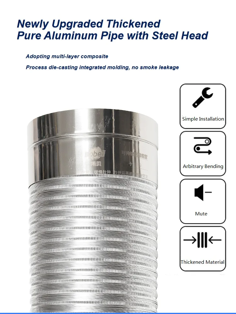 De Exaustão De Ventilação, Conexão Tubo Flexível,