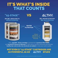 ALTHY Vitamin C Revitalizing Shower Water Filter,ลดคลอรีน,น้ําซับซ้อน,ปรับปรุงผิวแห้งคัน,รังแคผม,กลาก 3