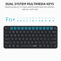 Rapoo 9010M/E9050L/E9350L Multi-Device Wireless Bluetooth Keyboard 2.4G/Bluetooth 5.0/4.0 Support 4 Devices - Image 5