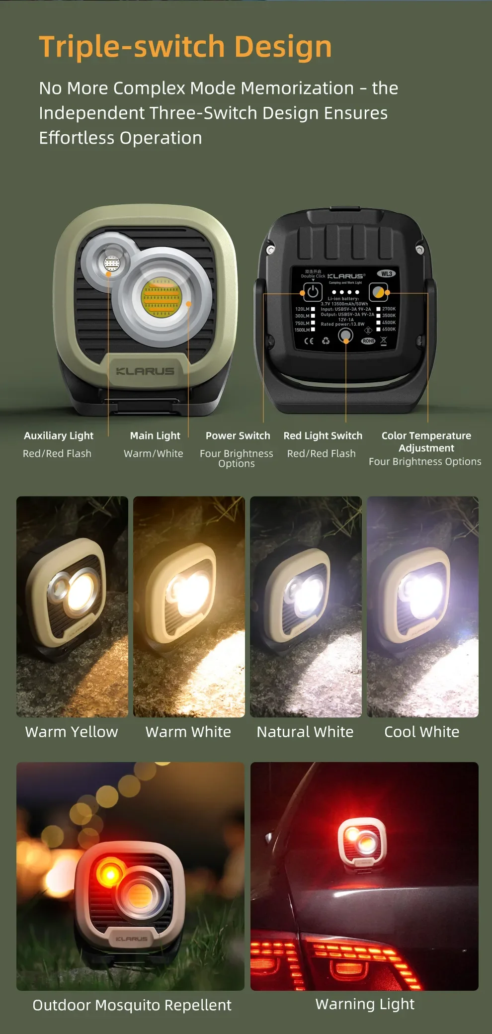 Phones e Accessories