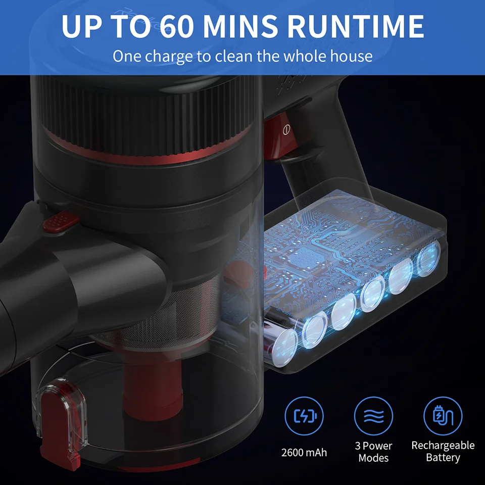 Redkey W15 Aspirapolvere e Lavapavimenti Senza Fili, aspirapolvere spazzino 3 in 1, potente aspirazione di acqua e polvere, laminato singolo da 6 mm, Autonomia Lunga 35min, Display LED, Auto-Pulizia