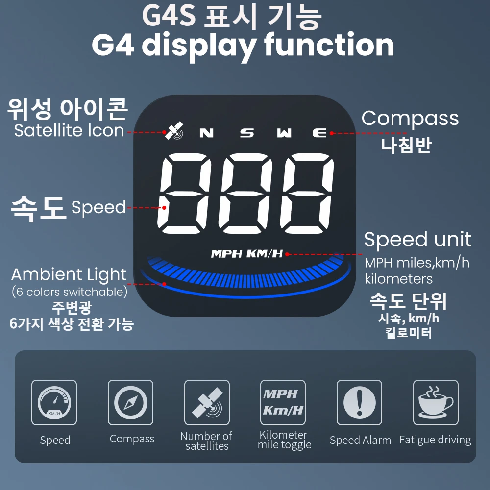 ڵ HUD   ÷ Gps ӵ Obd2 ÷,  ڵ  ٱ  