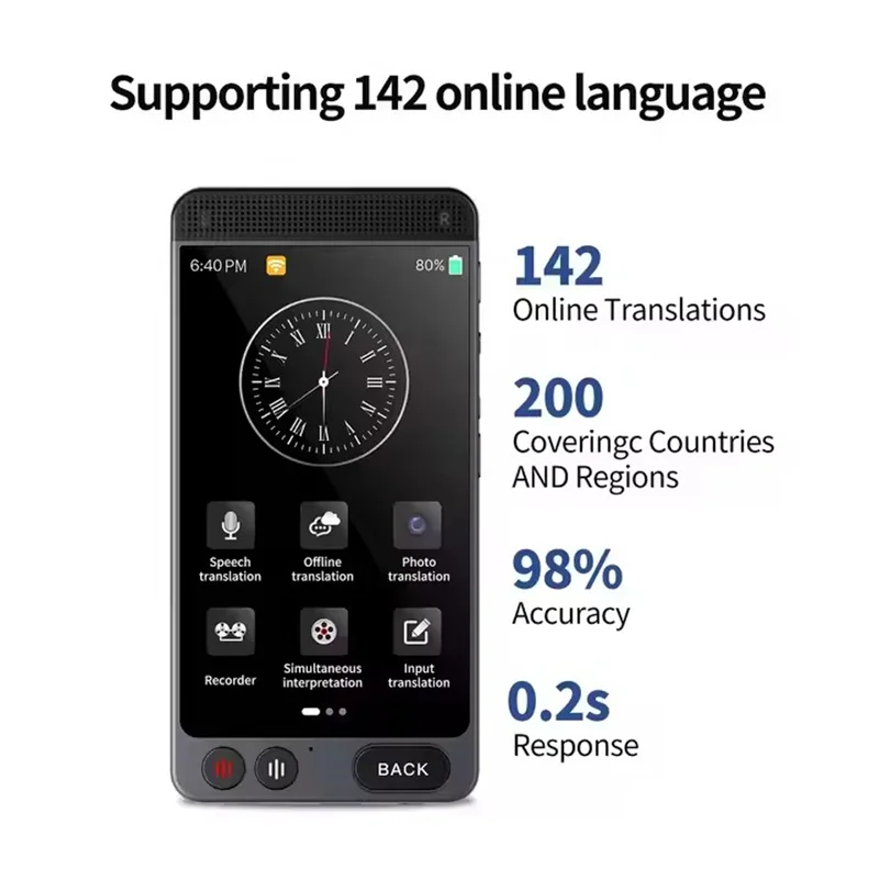 Smart Voice Translator 142 Online Languages 19 Offline WIFI Photo Recording Dictionary D21 Translation Device Business Travel