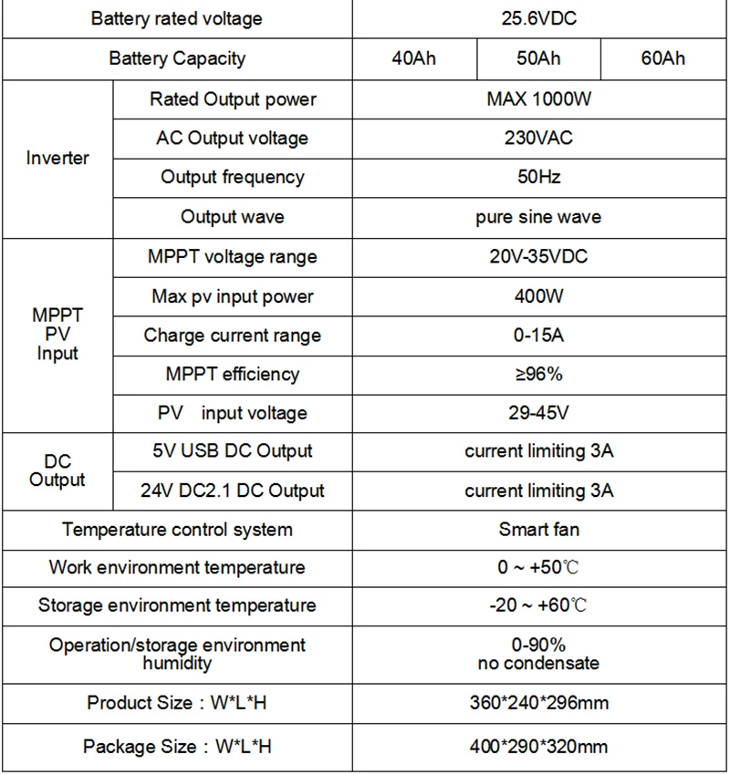 S2e306665ead849d8b8cdcb6c51e52736m