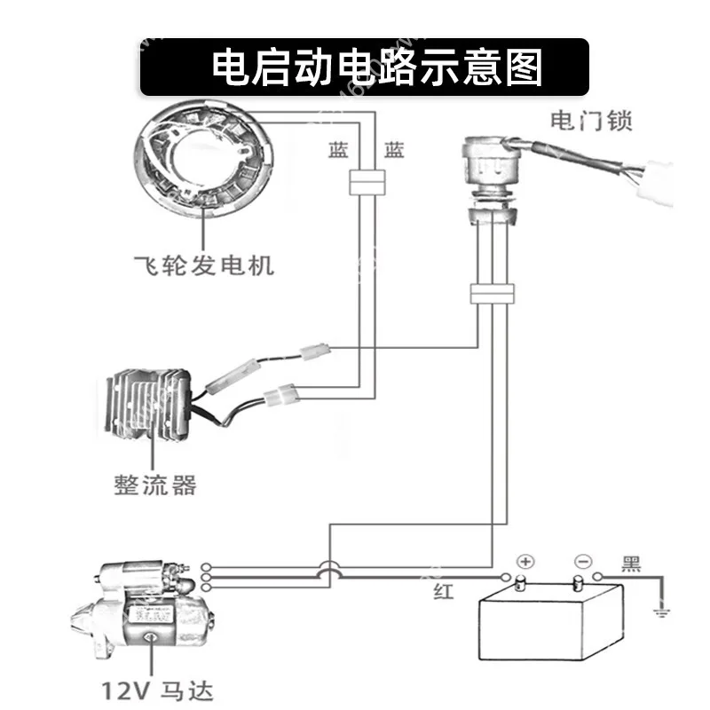 170F 173F 178F 186F 188F 디젤 엔진 전기 시동 변환 키트 (스타터 모터 및 스위치 포함)