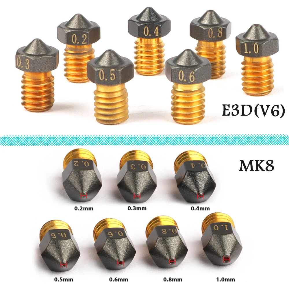 Рисунок 3 - MK8/E3D/вулкан латунь PTFE сопло