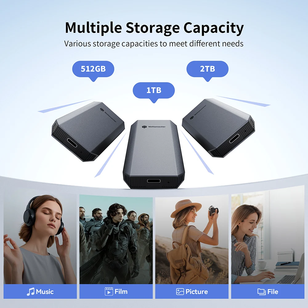 요타마스터 YM5 PSSD 휴대용 SSD 512GB 1TB 2TB 타입 C 500Mb/s 외장 솔리드 스테이트 디스크 5Gbps mSATA 하드 드라이브 알루미늄 PC