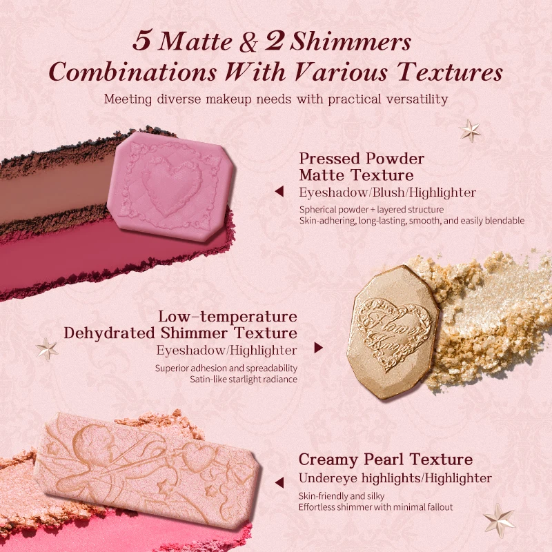 フラワーノーズ ストロベリー キューピッド コレクション メイクアップ