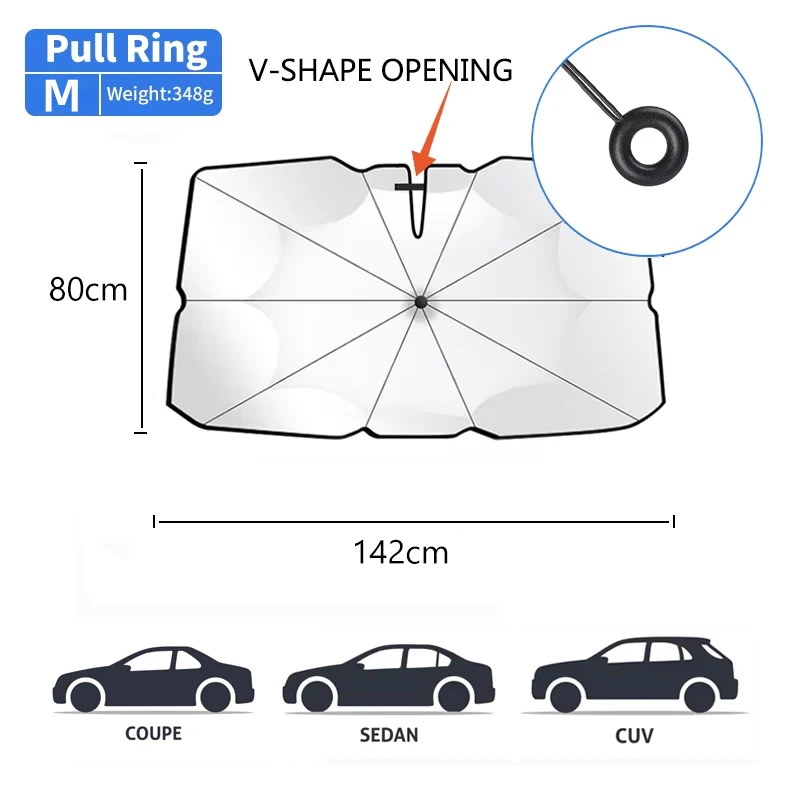 Pull Ring Opening M