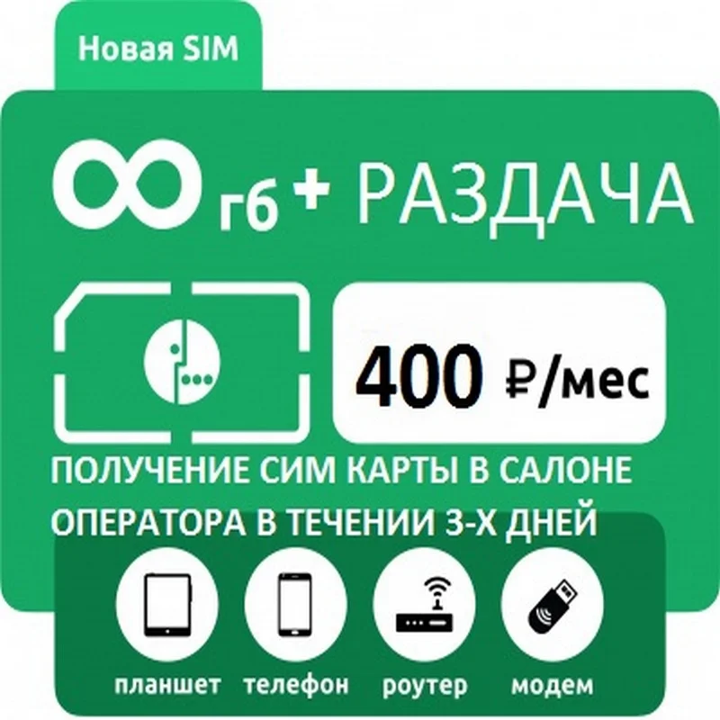 Сим карта безлимит, безлимитный интернет 4g для модема роутера планшета смартфона