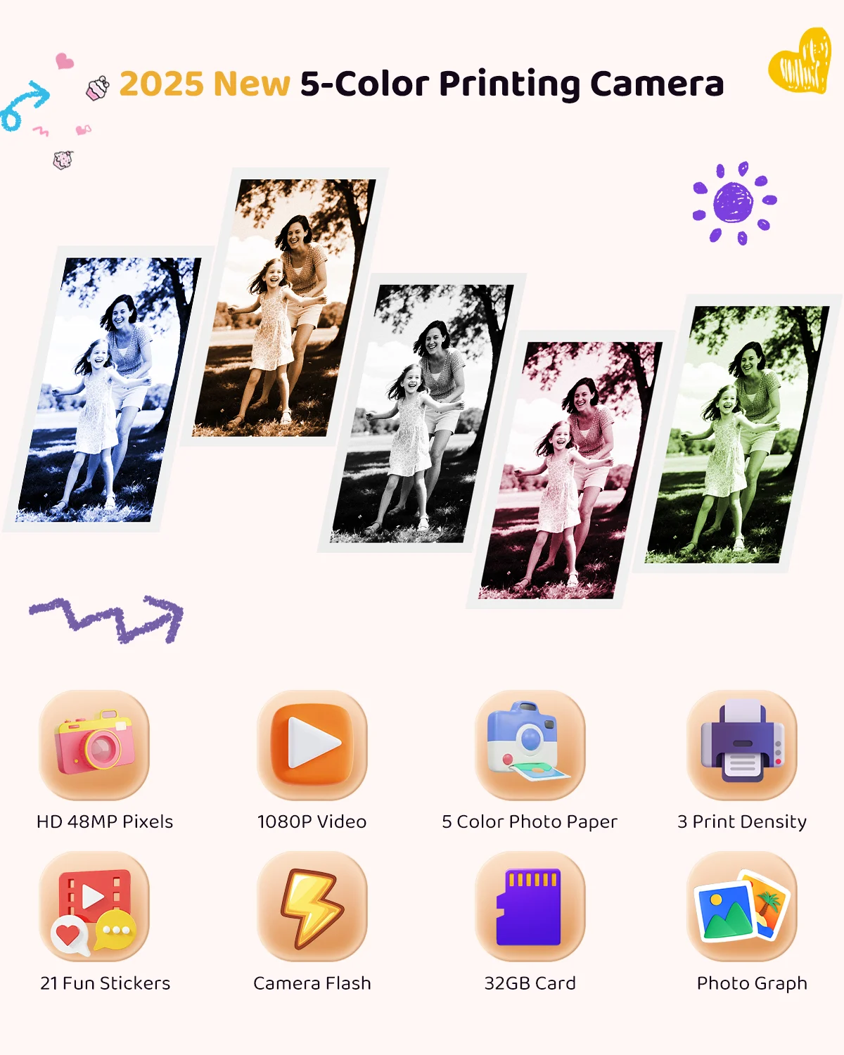 [Instant Print Paper]Rolls Kids Camera Instant Print Paper | 57x25mm Thermal Paper Compatible with Most Kids Instant Print