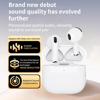 Airs Pro Wireless Earbuds Fake AirPod Bluetooth Earbuds with Hi-Fi Stereo and Microphone Charging Case with All Smartphones 1