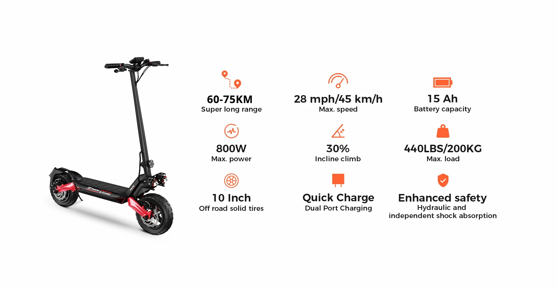 CIRCOOTER R3 Off Road Electric Scooter | Electric Power