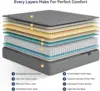 8 Inch Multilayer Hybrid Twin Mattress,Medium Firm Feel,Ergonomic Design with Memory Foam and Pocket Spring 4