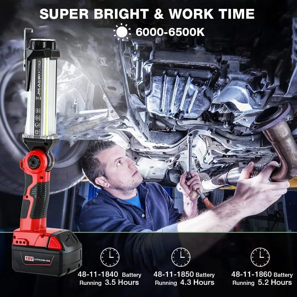 Cordless LED Work Light for Milwaukee 18V Li-ion Battery 35W 2000LM Outdoor Flas