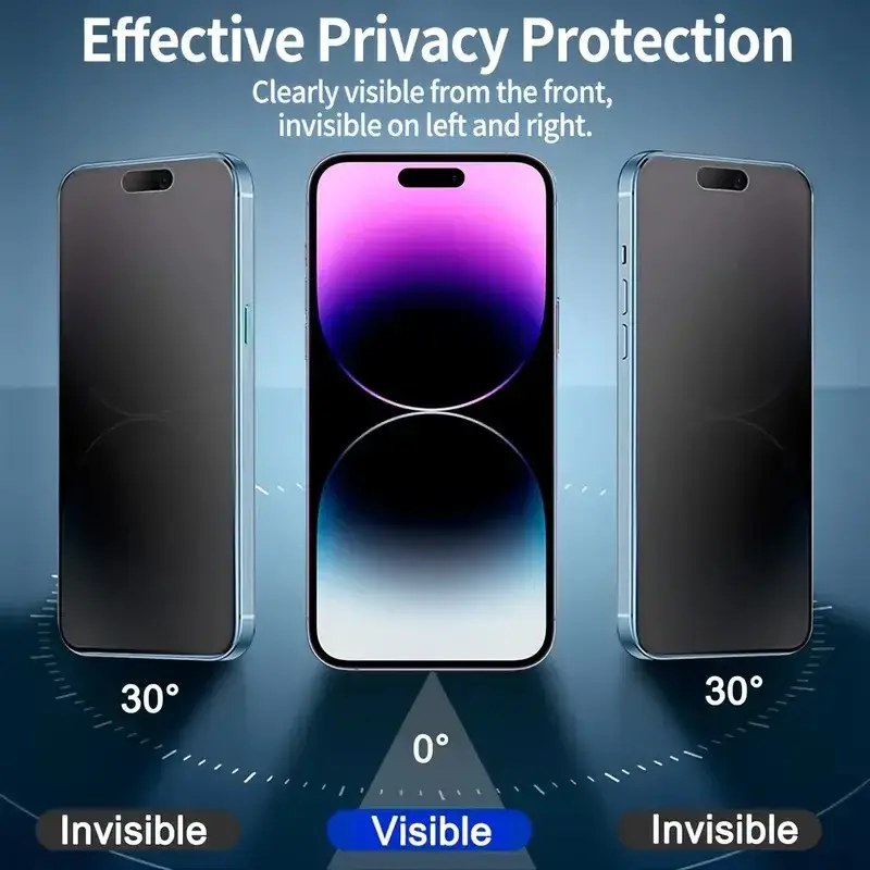 3Pcs Oleophobic Dust Free Easy Installation Matte Privacy Screen Protector for IPhone 16 15 11 12 13 14 Pro Max Plus XS 17 Glass - Image 2