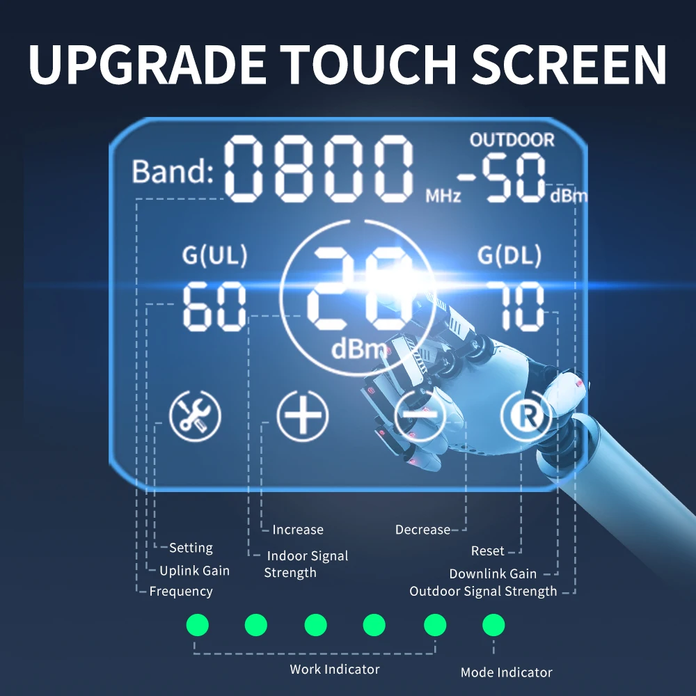 린트라텍 5 밴드 휴대폰 증폭기 800 900 1800 2100 2600 MHz 셀룰러 증폭기 2G 3G 4G 신호 증폭기 ALC MGC 터치 스크린