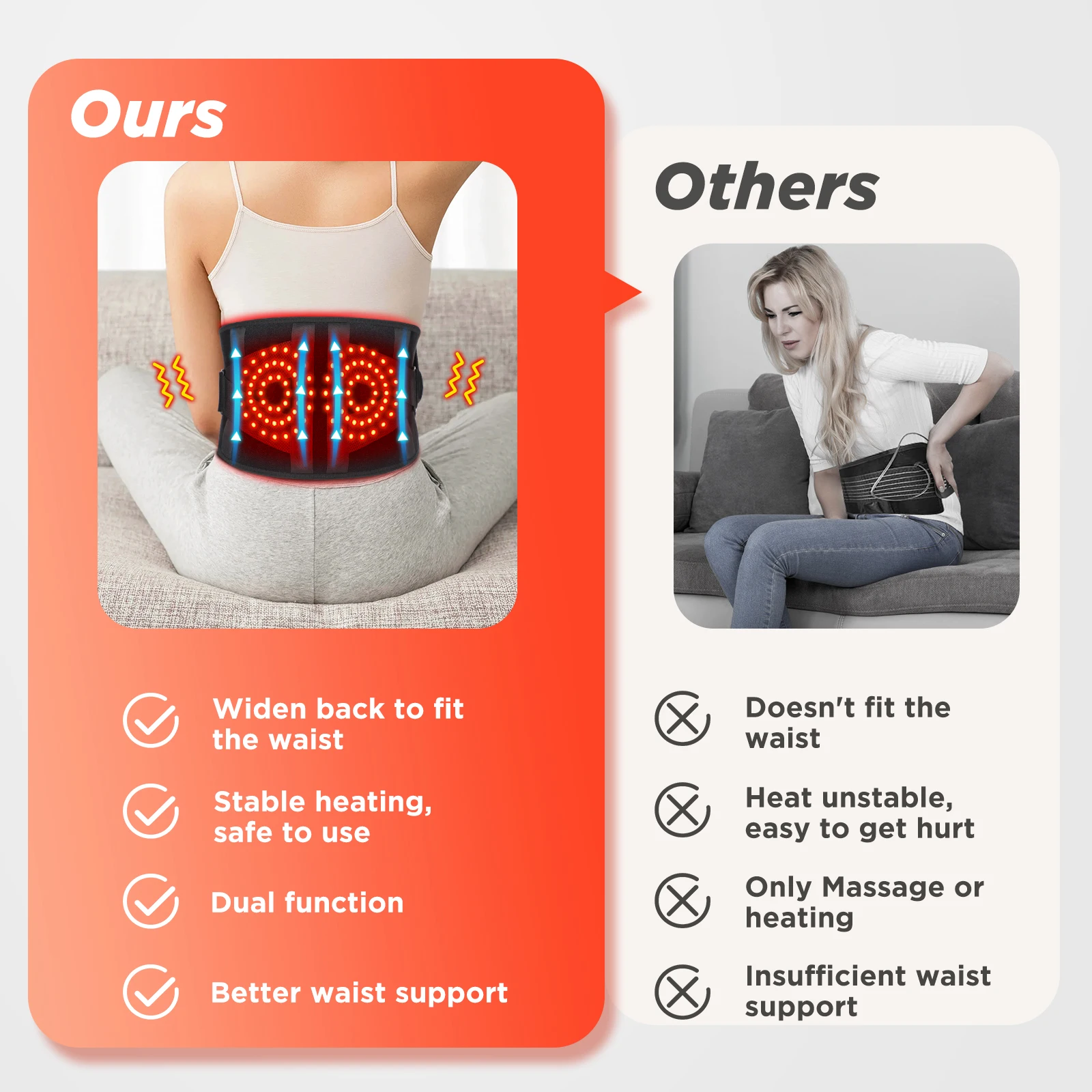 Electric Waist Massage Belt Rechargeable Heated Massage Support Brace Massage Relieve Fatigue Relax Muscle