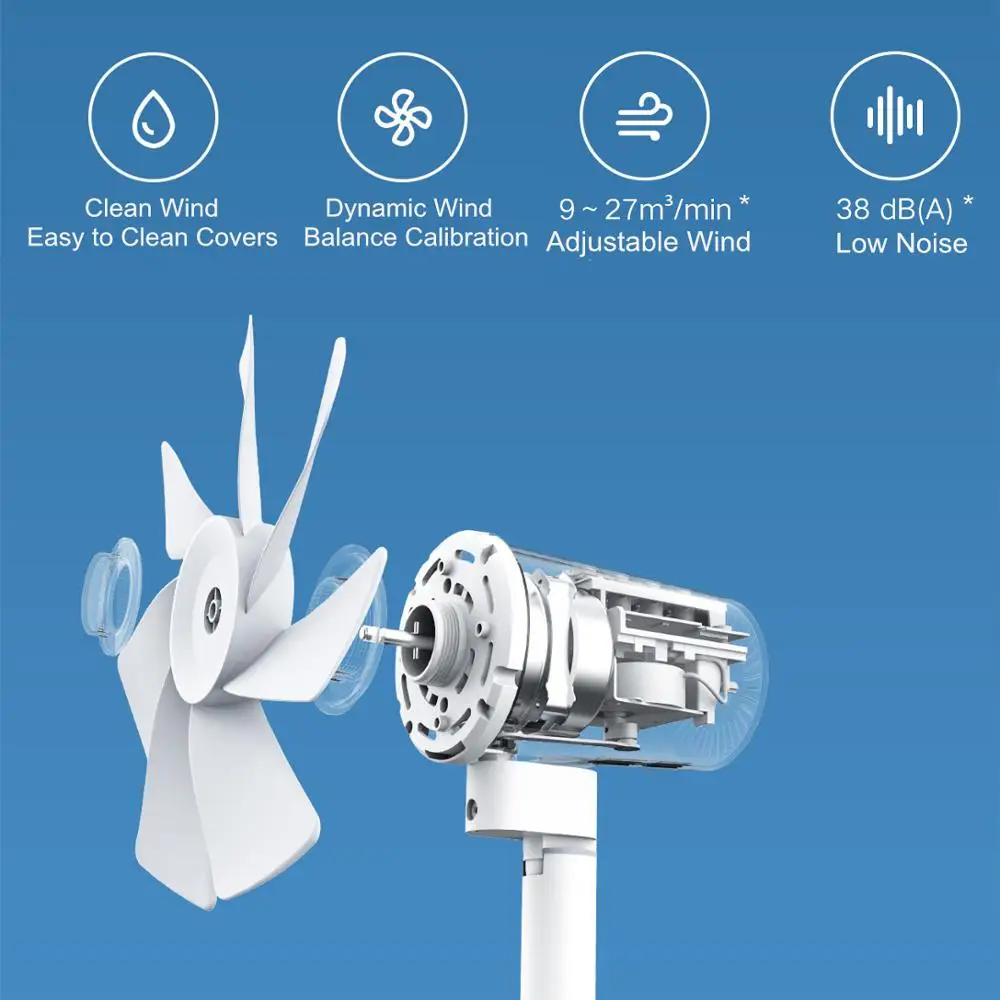 Version Xiaomi Mi Smart Standing Fan 