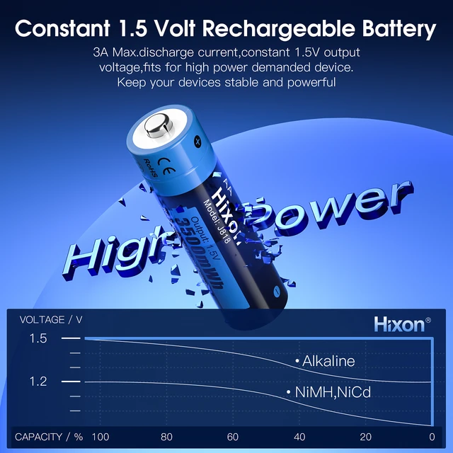 1.5V AA Lithium Batteries 3500mWh Rechargeable AA Batteries Charger LOT