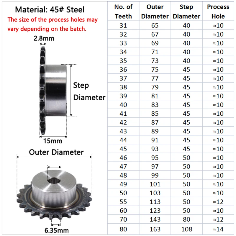 1pc 39-80 Tooth 04C Chain Drive Sprocket 45# Steel Chain Gear Pitch 6.35mm 25H Industrial Sprocket Wheel Process Hole