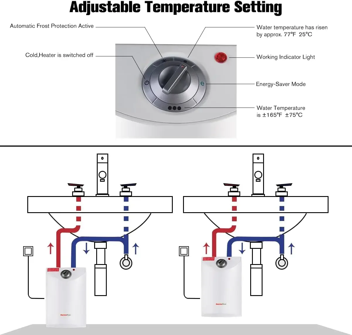 Electric Mini Tank Water Heater, 4.0 Gallon 120V Corded Under Sink Small Hot Water Heater for Point of Use Instant Ho