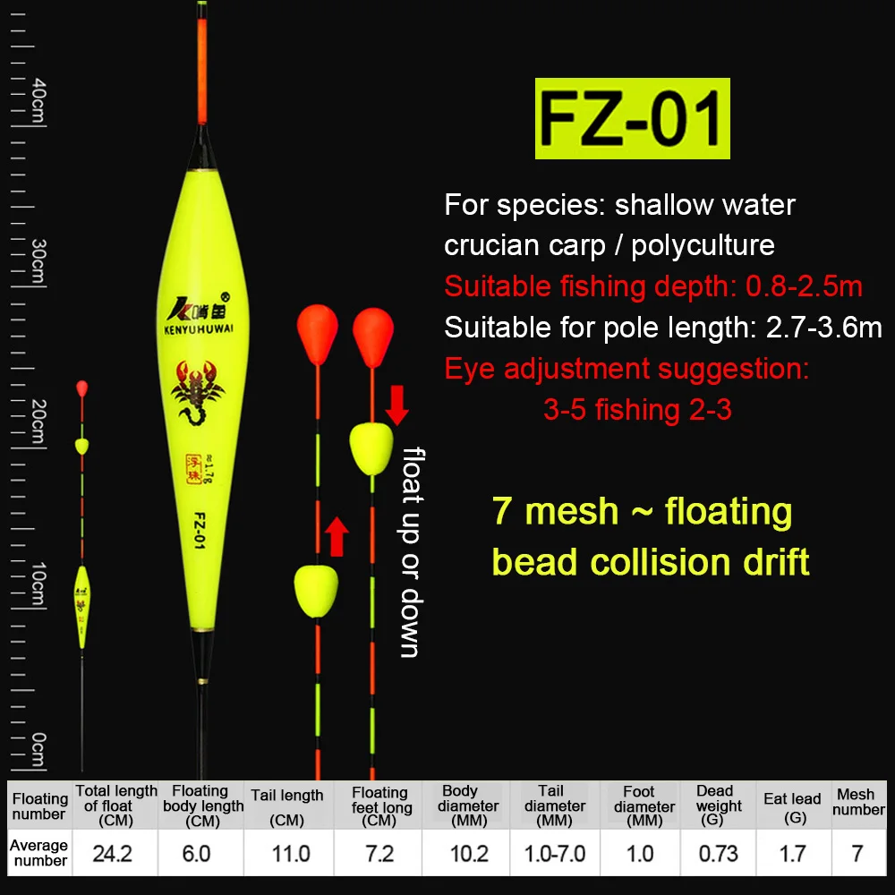 FZ-01