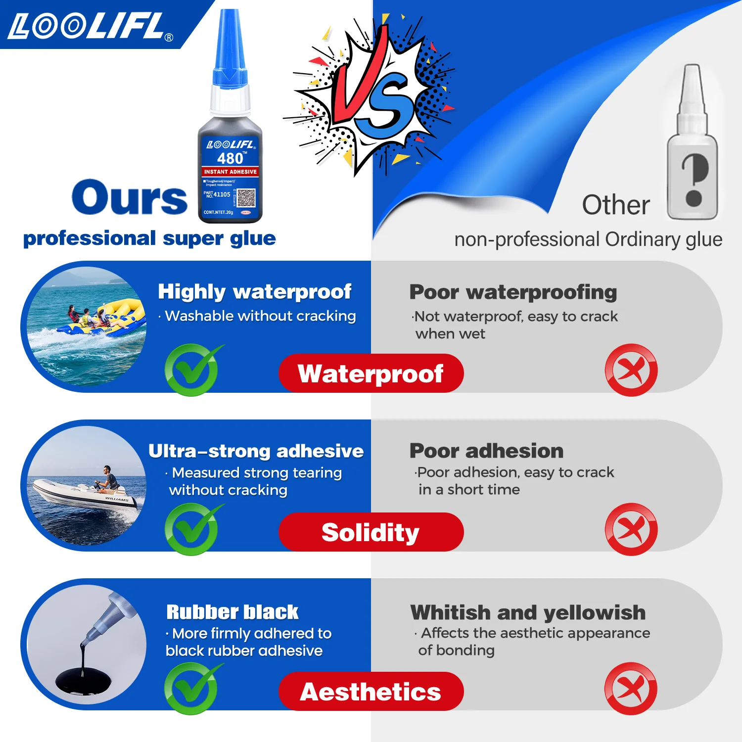 High-Performance Instant Dry Adhesive - 20g, Fast Curing & Superior Strength for Metal, Plastic, Rubber, and Craft Repairs