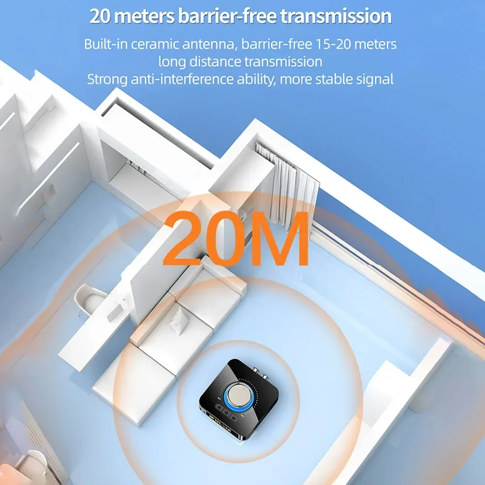 Bluetooth 6.0 Audio Receiver and Transmitter with FM, NFC, and USB Playback for Home Stereo with Hands-Free Calling