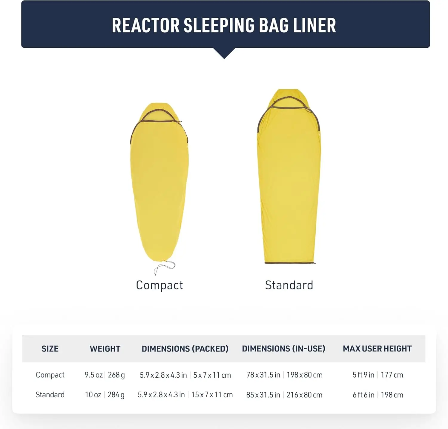 Summit Reactor Insulated Sleeping Bag Liner