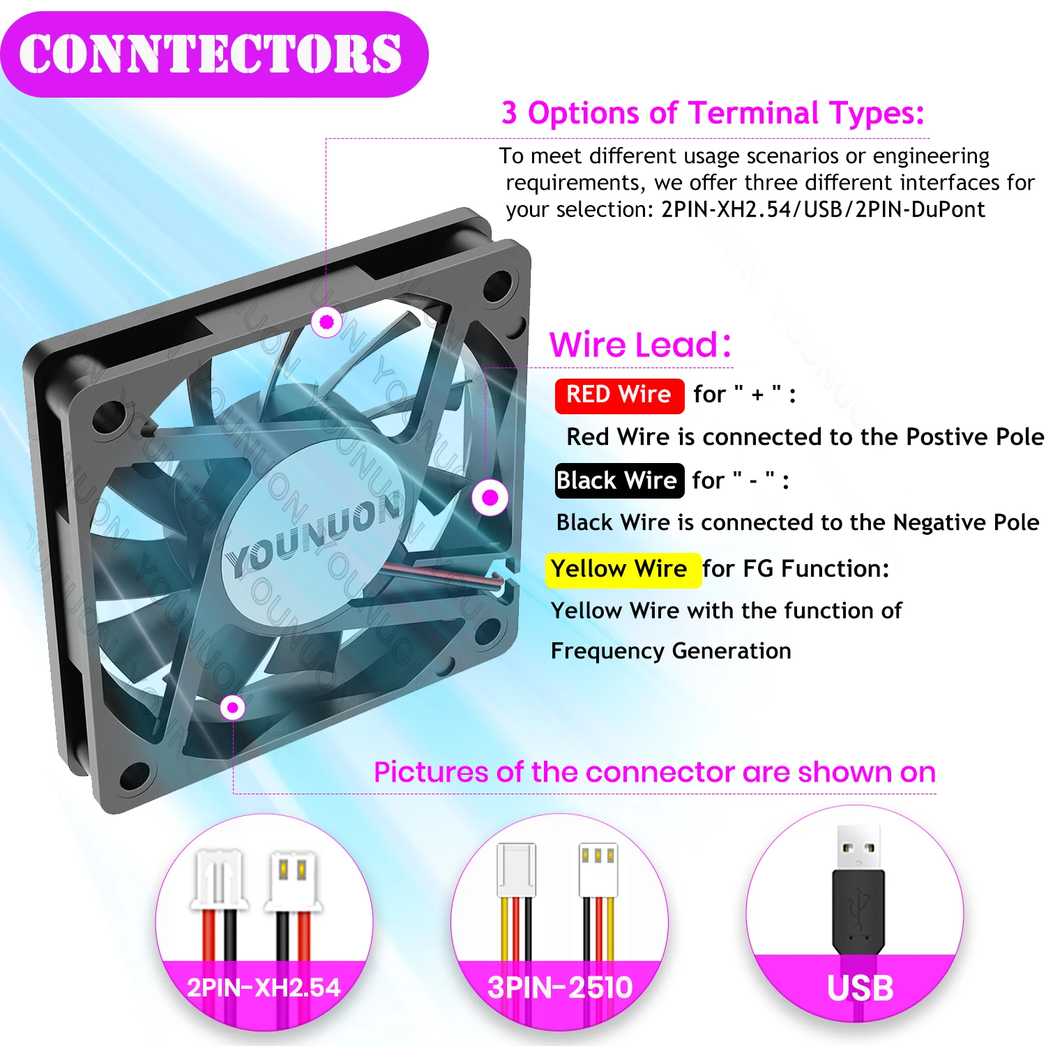 60mm 5V 12V 24V Brushless USB 2PIN 3PIN DC Cooler Fan 60x60x10mm 6010 6cm For Computer PC CPU Case Cooling cooling fan