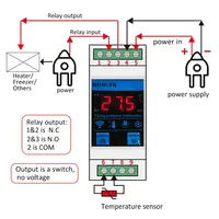 Tuya WIFI Temperature Sensor Thermometer Controller Freezer Fridge Heating Thermostat Smart Life Aquarium Incubator Temp Logger - Image 5