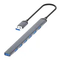USB