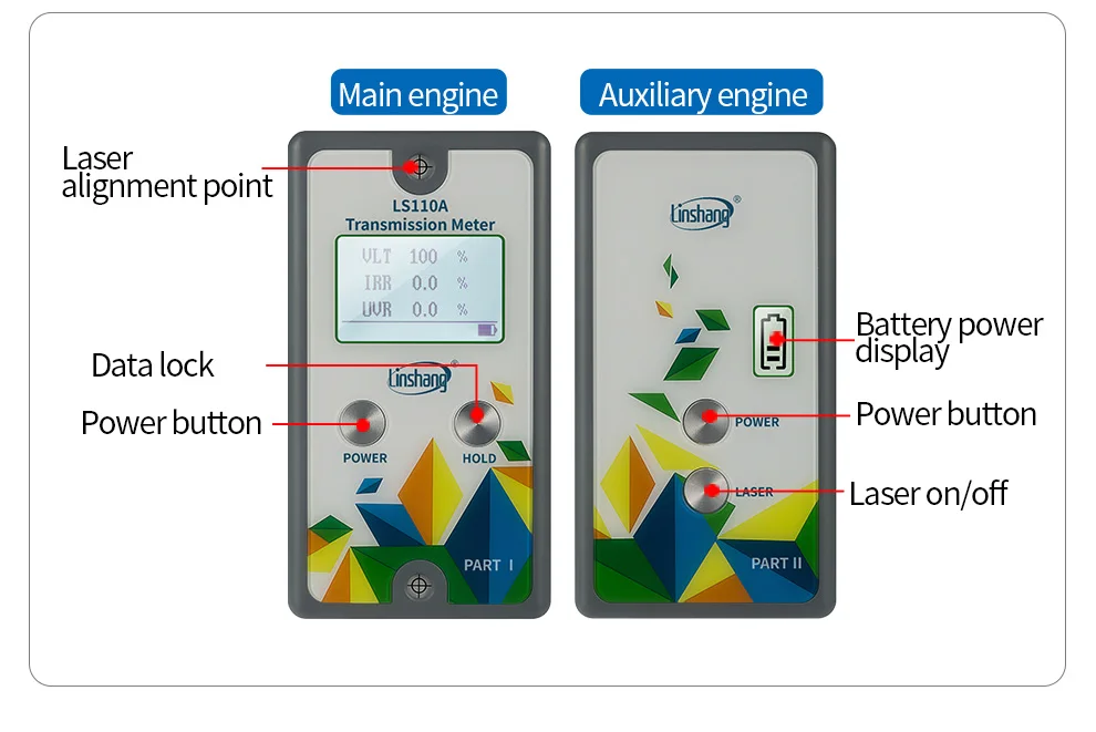 Wholesale LS110A Magnetic Tint Detector Meter Portable Solar Film Inspector Digi