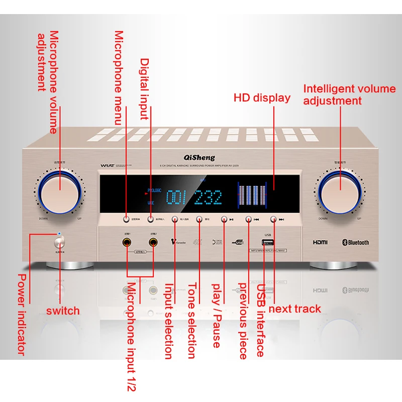 1200WHighPower51PowerAmplifierHomeTheaterDecodingLowStress