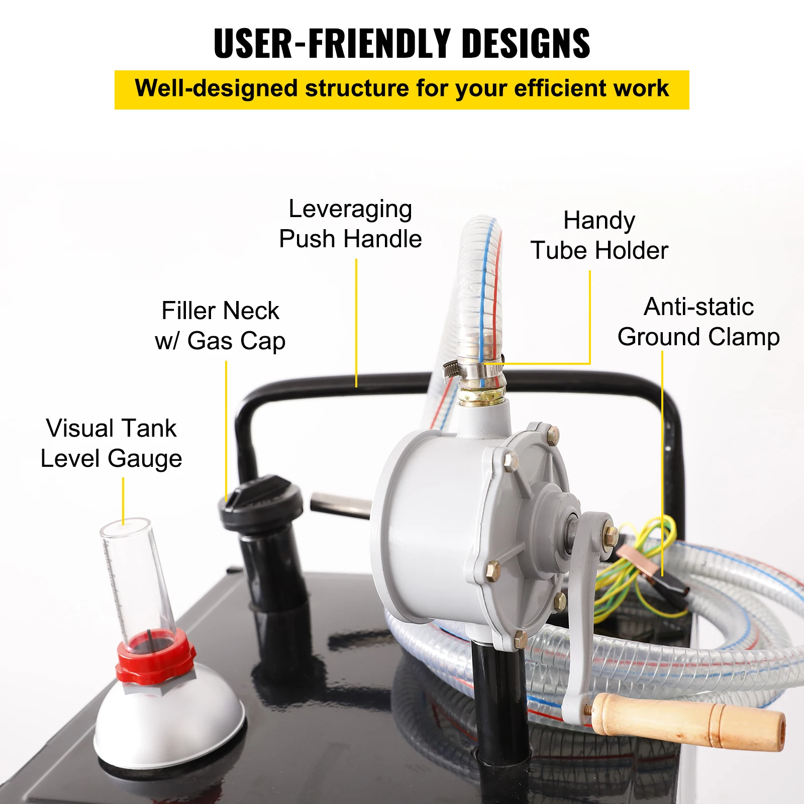 SucceBuy 30 Gallon Gas Caddy Fuel Storage Tank with Wheels Portable Fuel Caddy with Manuel Transfer Pump for Cars ATVs Boats