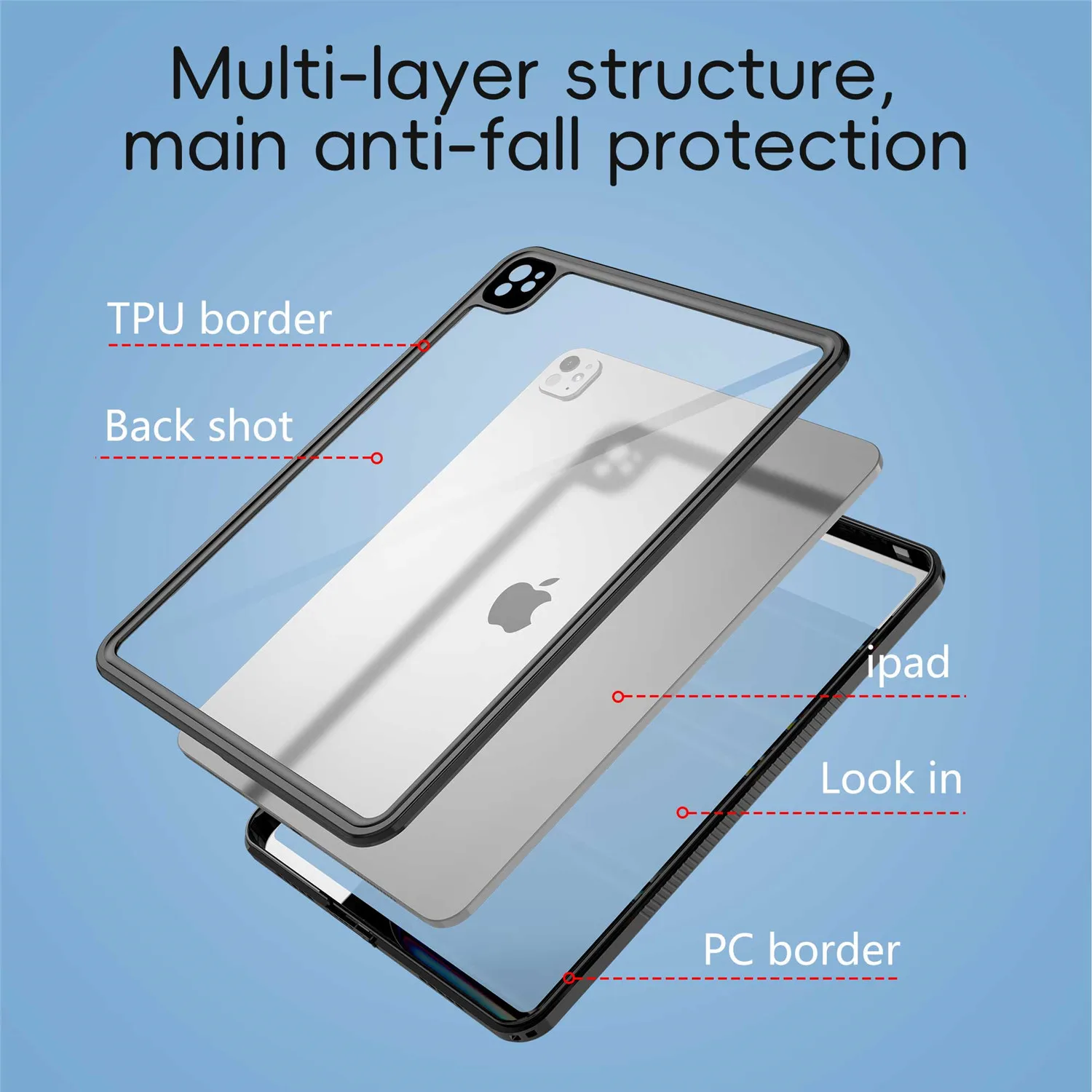 Ultimate 360° Waterproof Tablet Case – All-Inclusive Dustproof & Anti-Fall Protection with Clear Cover