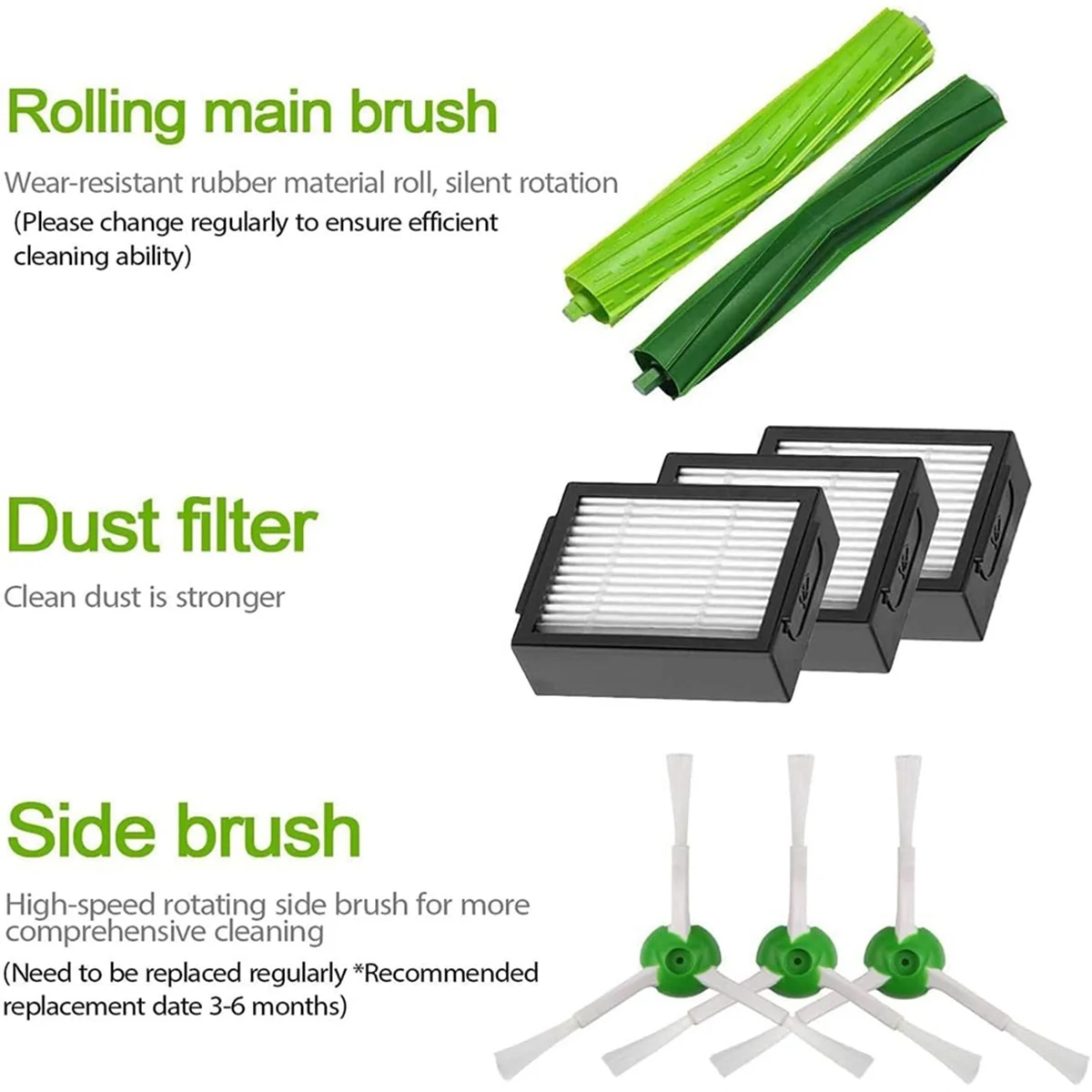 Vacuum Cleaner Main Side Brush Filters Y02A For iRobot Roomba I3 I3+ I7 I7+ I4 I6 I6+ I8 I8+/Plus E5 E6 E7 J7 I E & J Series