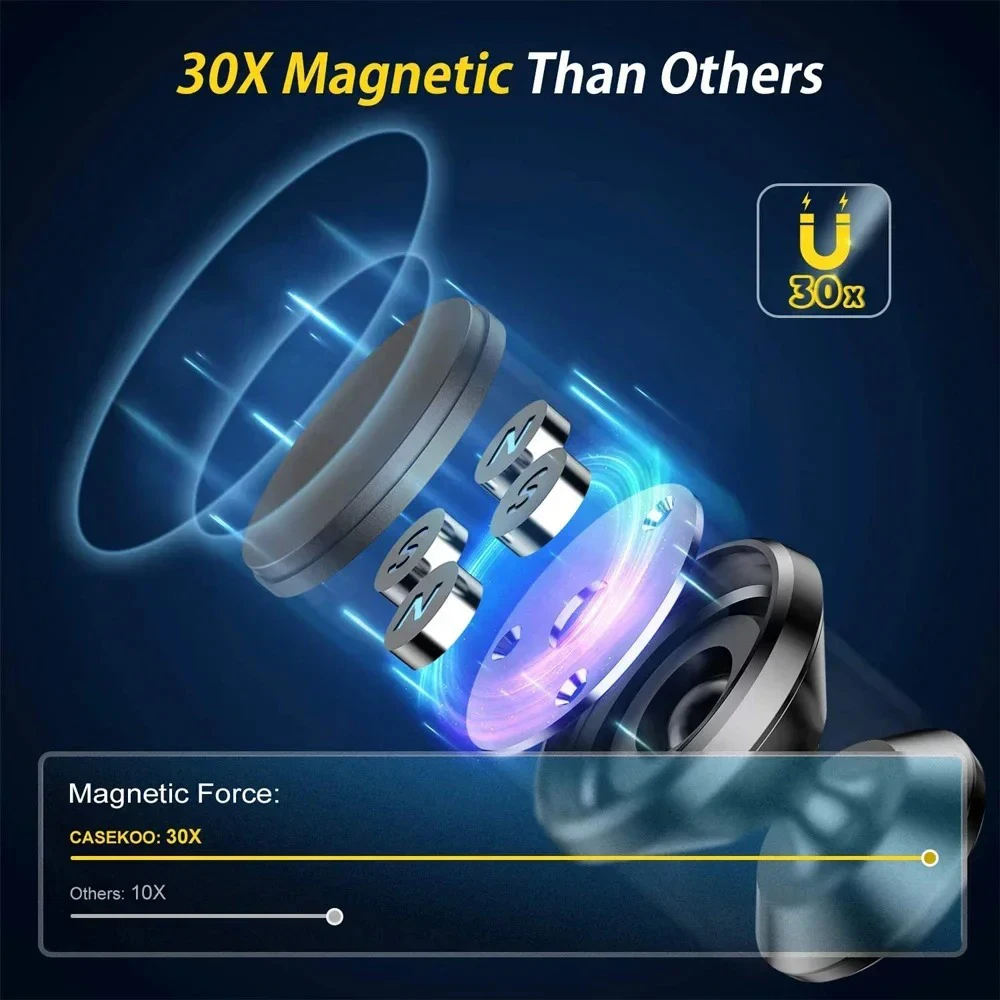 Universal Magnetic Phone Holder – Secure Dashboard & Wall Mount