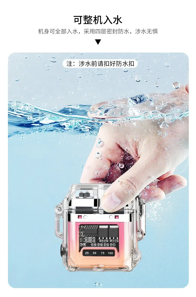 2025 New Transparent Shell Double Arc USB Electronic Lighter TYPE-C Fast Charge COB Lighting Plasma Lighter Electric Waterproof